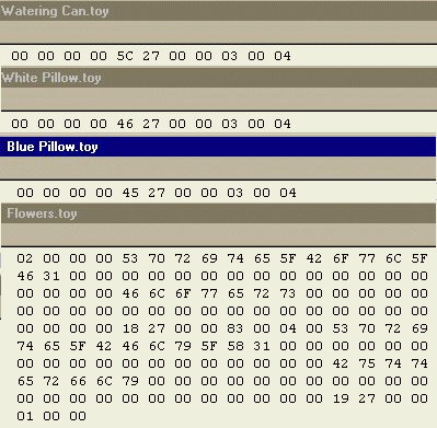 four attic toyz numbers