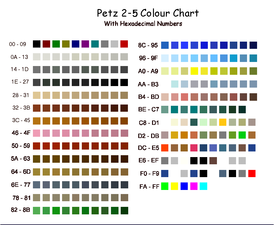 hex colours